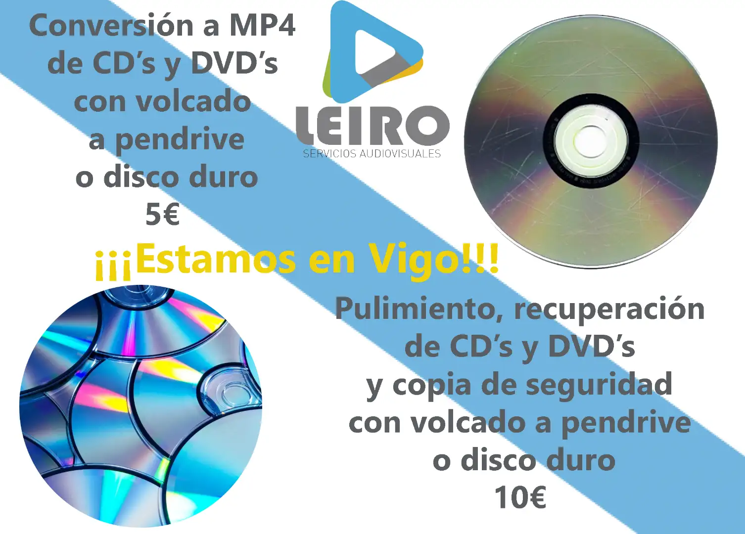 Conversión a MP4 de CD's o DVD's